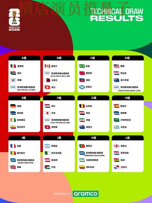 FIFA World Cup 2026期间热门世界杯竞猜平台精选与直播入口分析