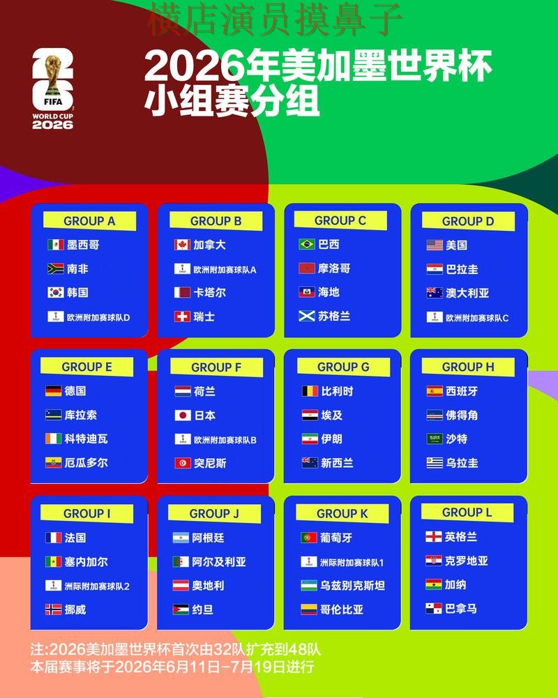 FIFA World Cup 2026期间热门世界杯竞猜平台精选与直播入口分析