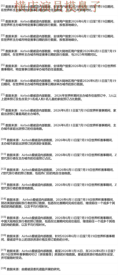 世界杯竞猜网站深度评测报告：速度测试+直播与实际体验总结 - 世界杯赛事中心