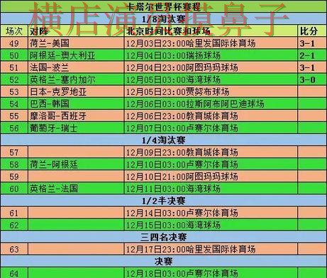 世界杯全球总决赛期间热门世界杯竞猜入口盘点与用户反馈分析
