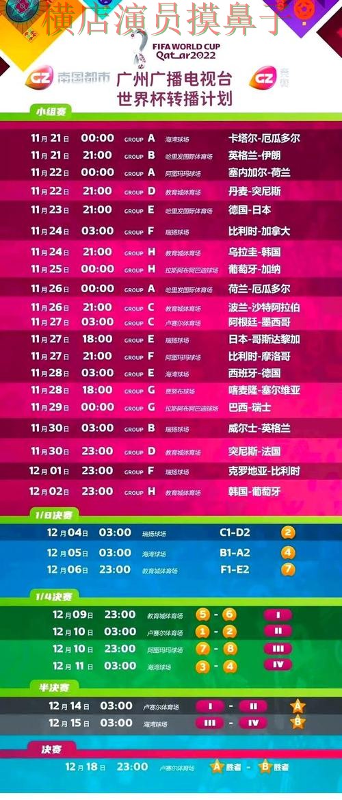 汇总世界杯竞猜平台：从平台排行到直播观看全流程解析 - 世界杯赛事中心