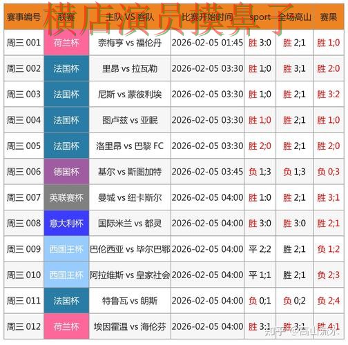 汇总世界杯竞猜平台：从平台排行到直播观看全流程解析 - 世界杯赛事中心