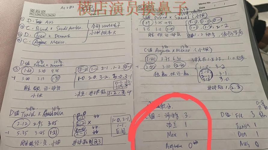 世界杯投注网站大全哪个好？围绕安全入口做一次全面推荐（世界杯数据）