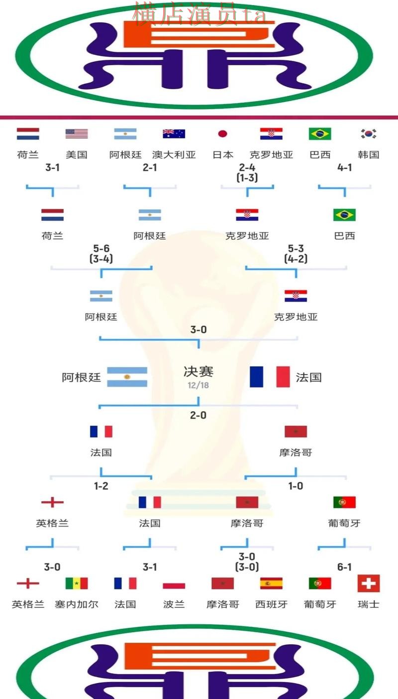 世界杯全球总决赛背景下的世界杯竞猜入口盘点与真实体验